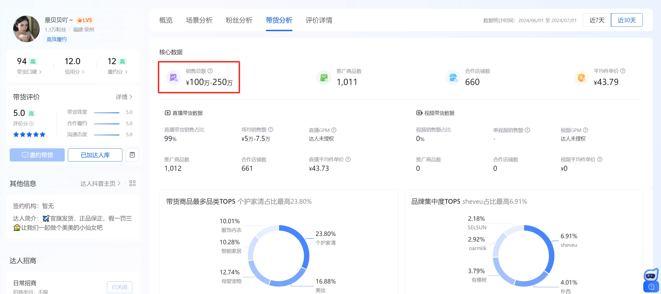 项目复盘:抖音直播第一天就出单,免费流单人单月 19.8W 变现