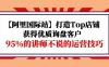 【阿里国际站】打造 TOP 店铺：获得优质询盘客户，95% 的讲师不说的运营技巧