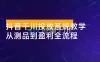 抖音千川投放系统教学：建立科学的投放思维，从测品冷启动到规模化盈利全流程